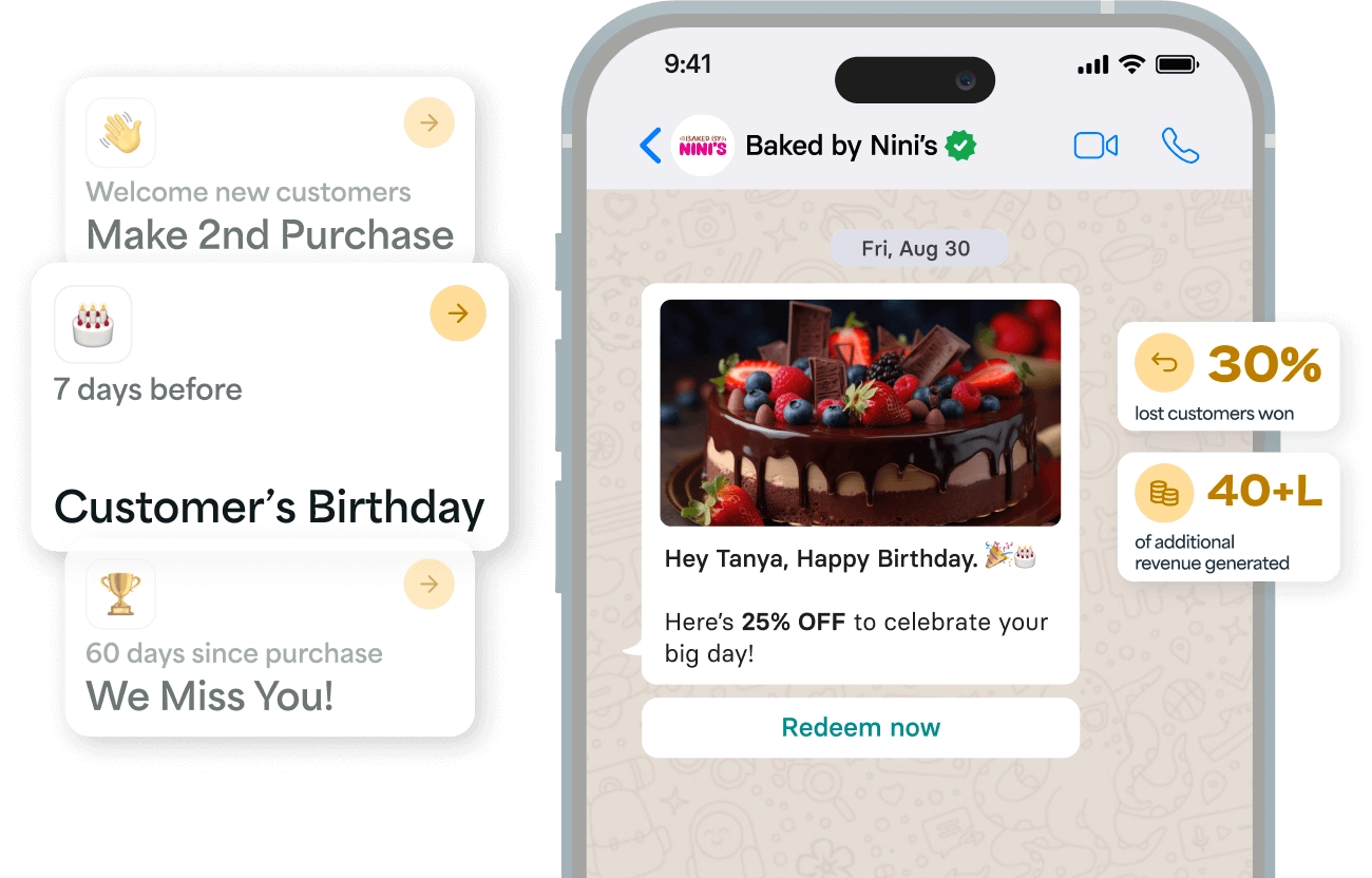Marketing Takes Too Much Time?